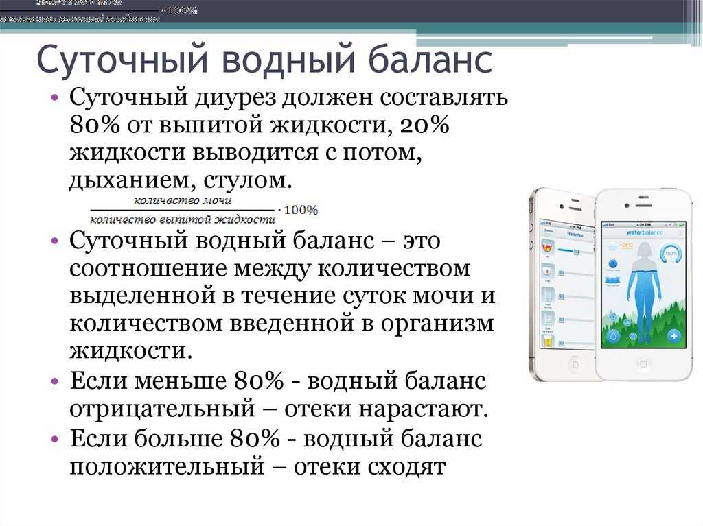 Водный баланс организма: что это такое и как правильно его поддерживать?