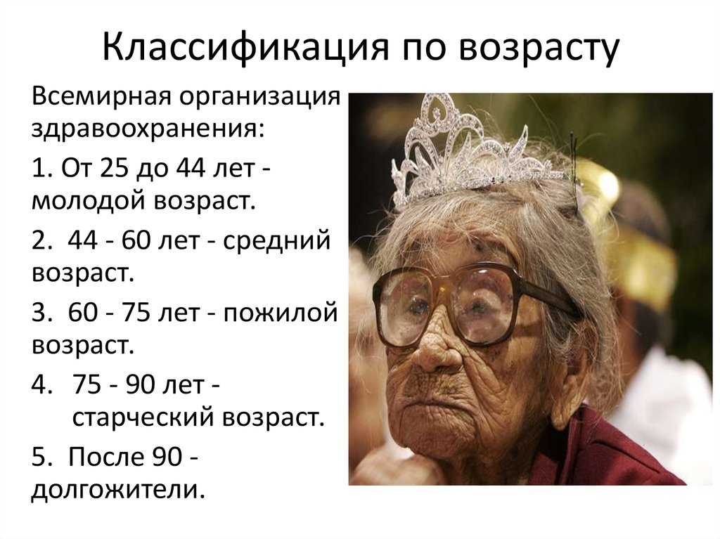 Как делятся люди по возрасту?