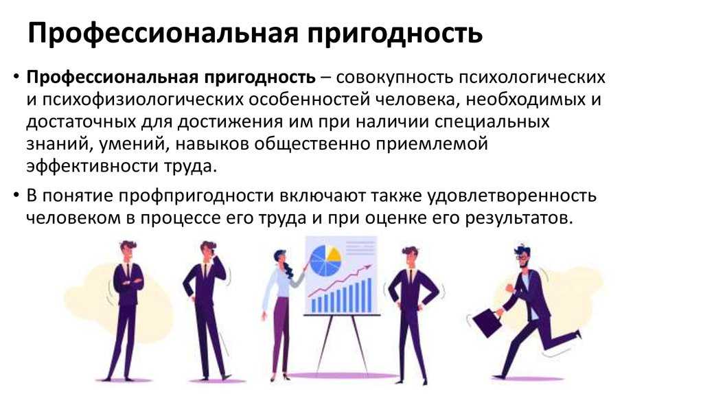Психология профессиональной деятельности.