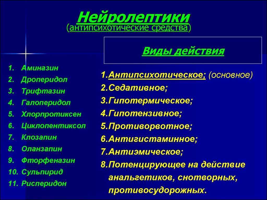 Препараты премедикации для детей