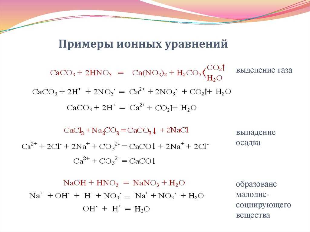 Уравнение химической реакции в молекулярной полной и сокращенной ионной формах