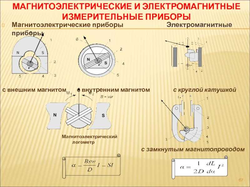 § 90. магнитоэлектрические измерительные приборы [1970 кузнецов м.и. - основы электротехники]