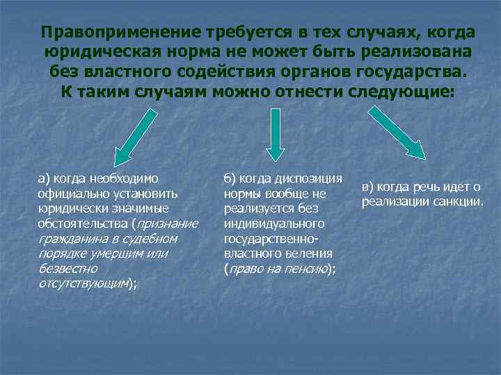 Правоприменение
