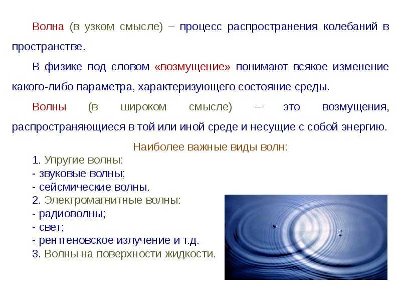 Уравнение бегущей волны вывод формулы