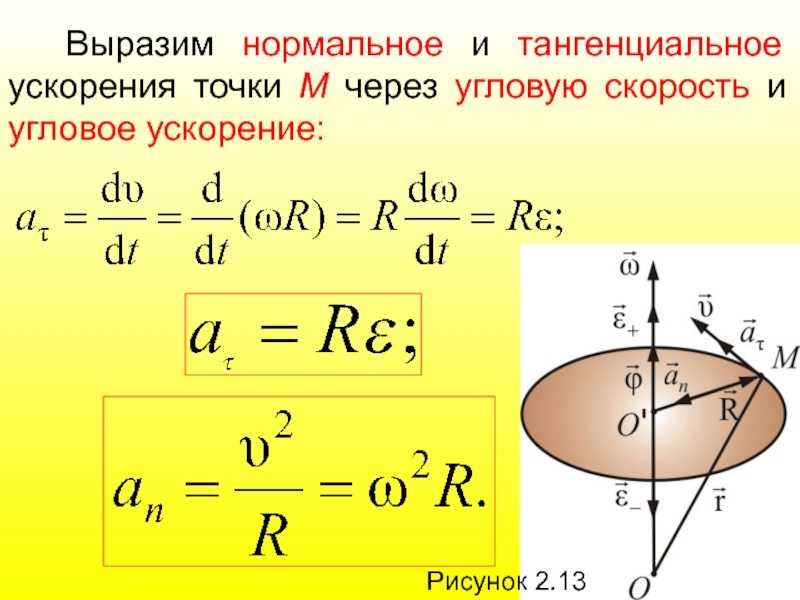 Кинематика вращательного движения