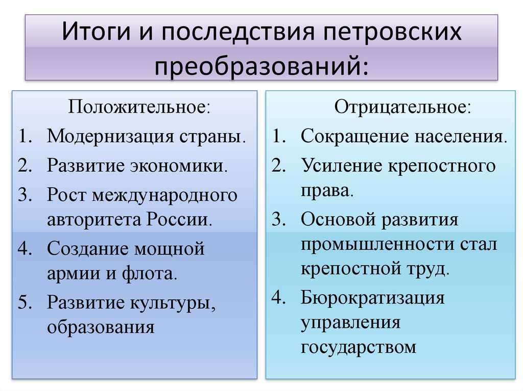 Экономические реформы петра 1 в таблице, о целях и сущности