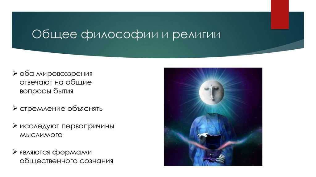 Взаимодействие философии и религии