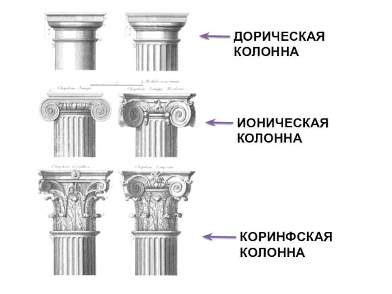Храмы дорического стиля