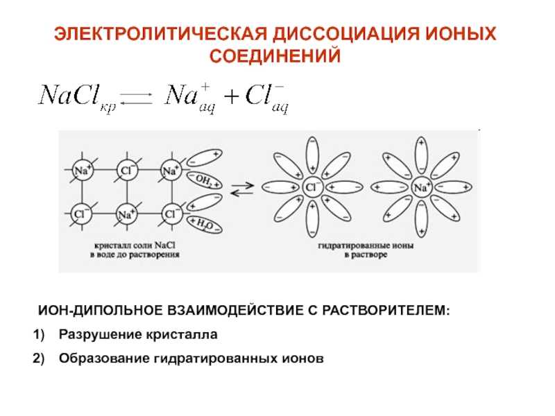 § 37. основные положения теории электролитической диссоциации