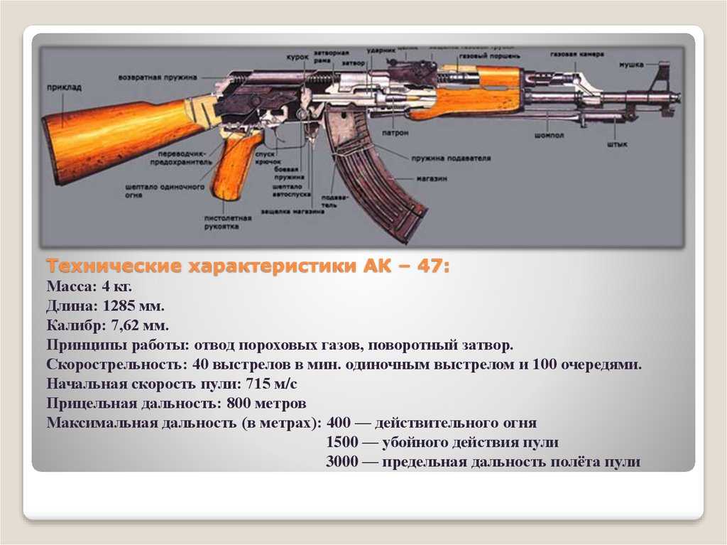 Автомат акм