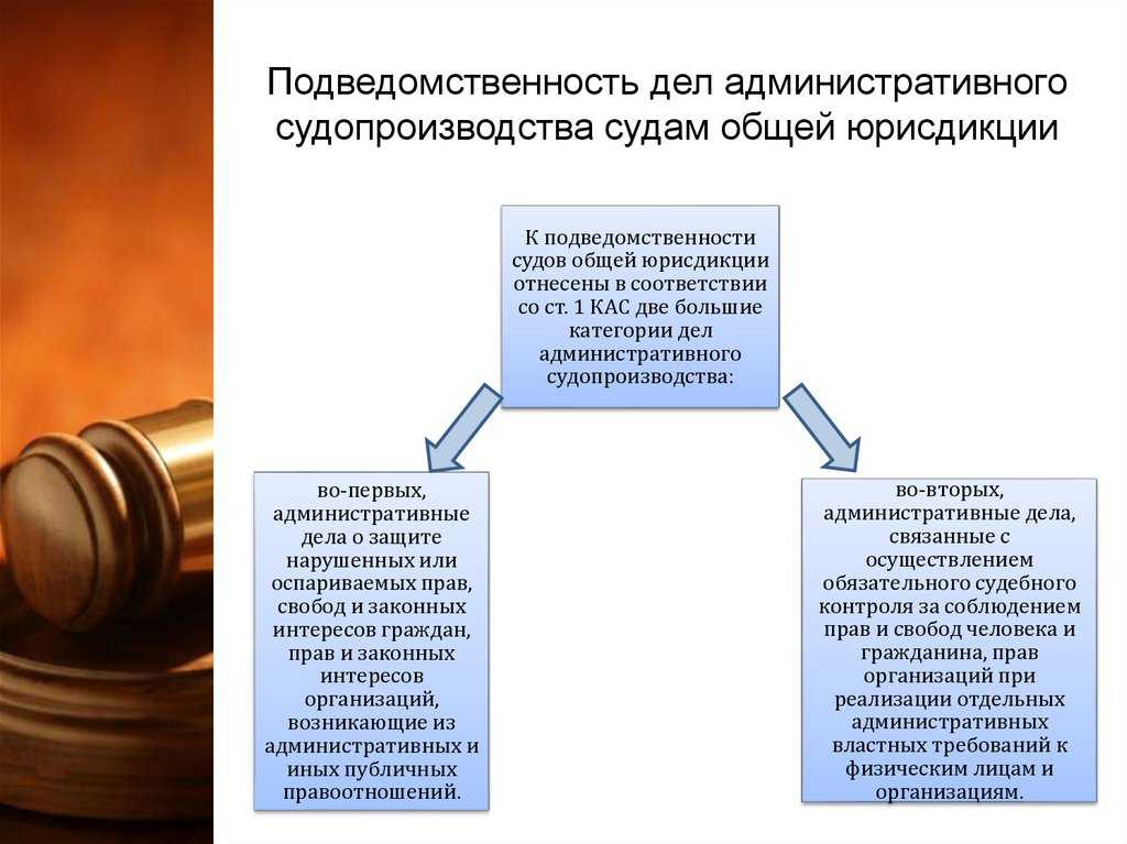Читать онлайн «административное судопроизводство. учебник» – литрес
