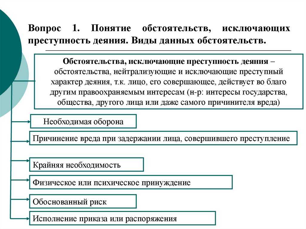 Действие и бездействие как формы преступного деяния