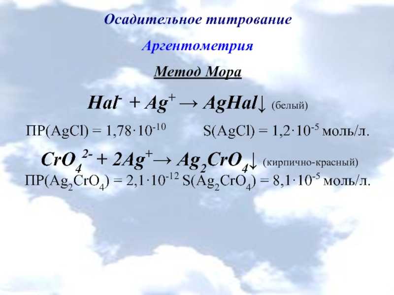 Метод мора  презентация, доклад, проект