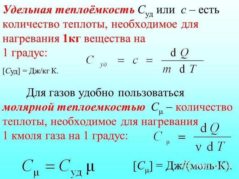 Таблицы удельной теплоемкости веществ (газов, жидкостей и др.)