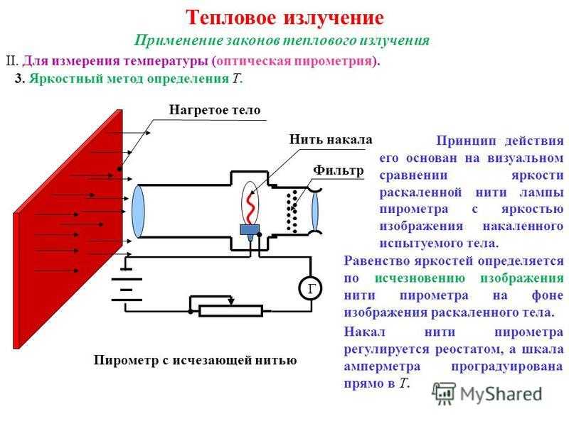 1.3 оптическая пирометрия