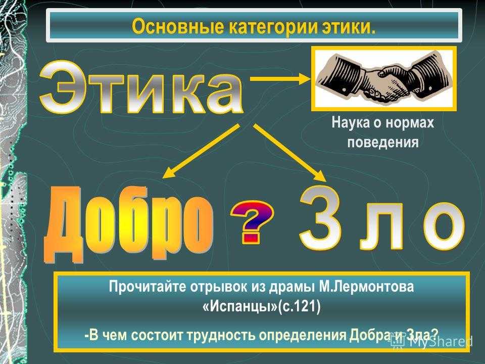 1.2. основные этические категории в юридической деятельности