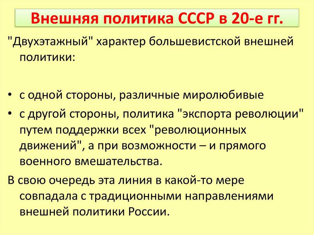 Внешняя политика ссср в 20-е годы презентация, доклад, проект