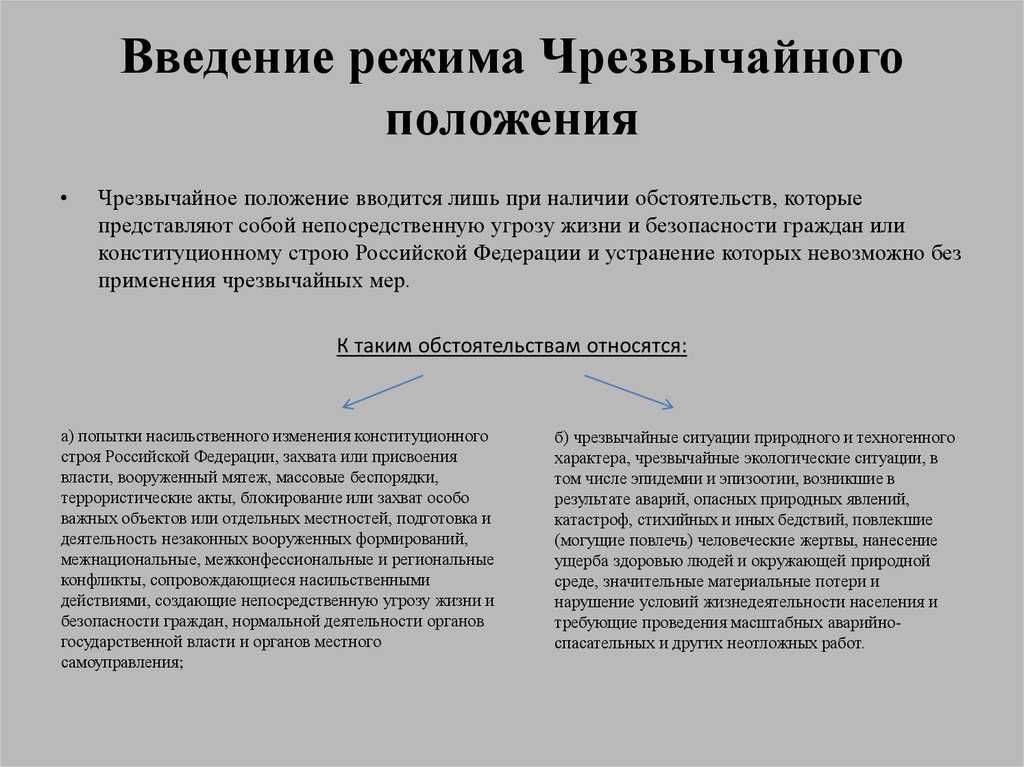 Введение: что такое право?