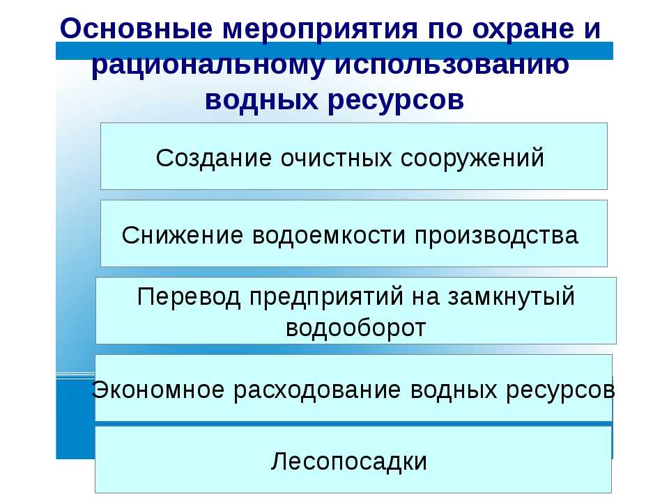 Подходы к решению проблем водопользования | статья в журнале «молодой ученый»