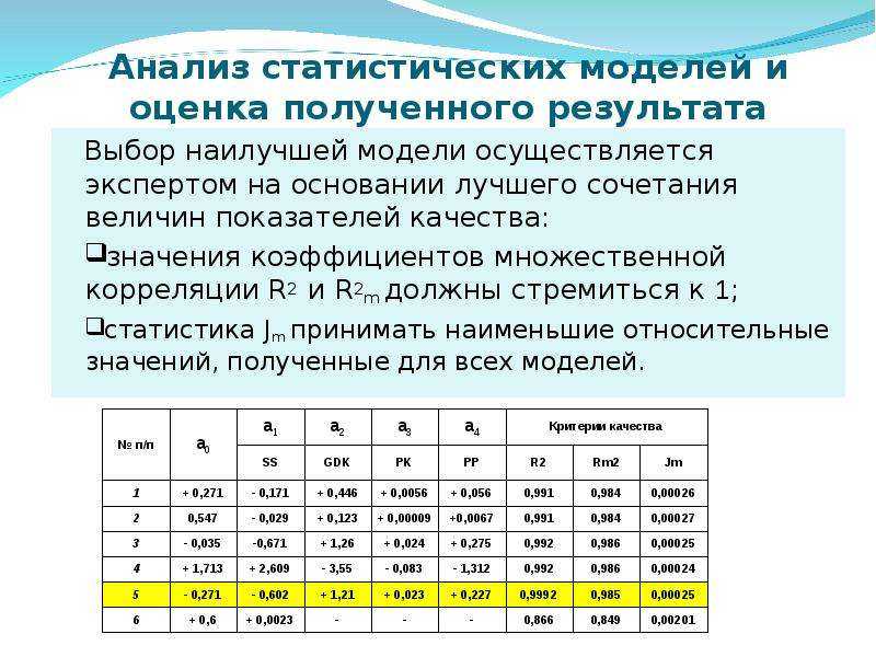 Относительные и средние величины. вариационный ряд.