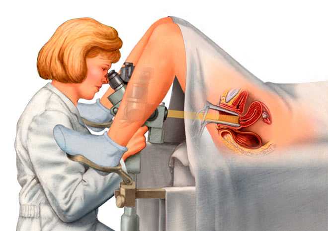 Клиническое обследование больного