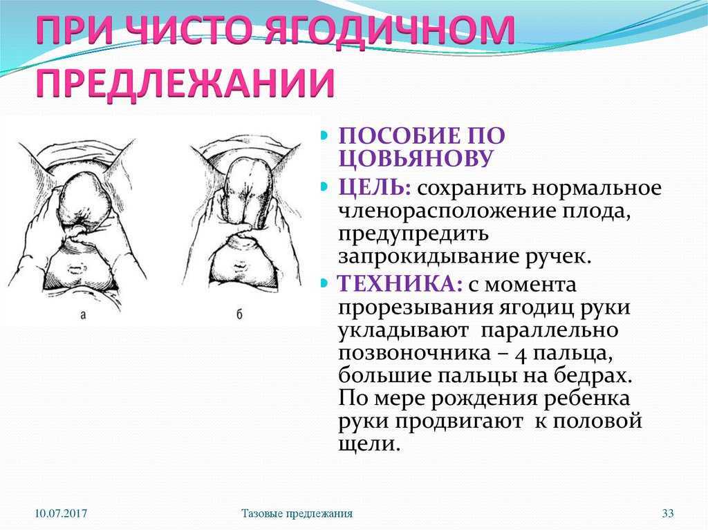 Пособие по цовьянову 2 imother.su- все для будущей мамы