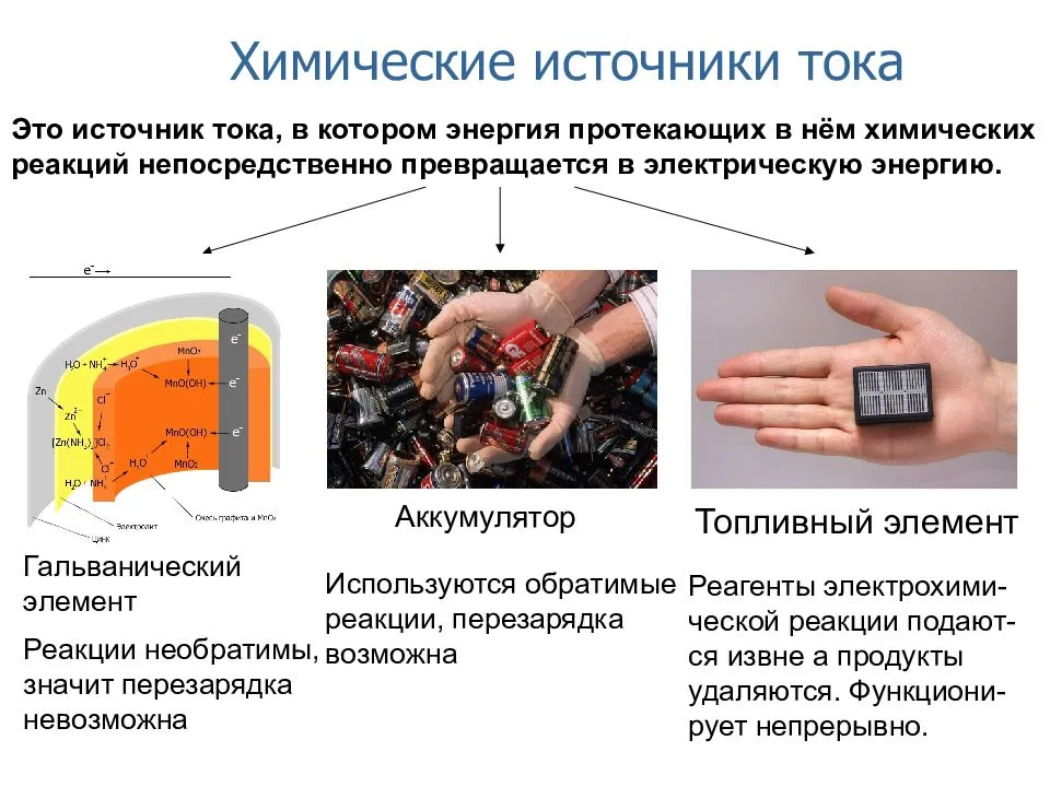 Химические источники тока кратко