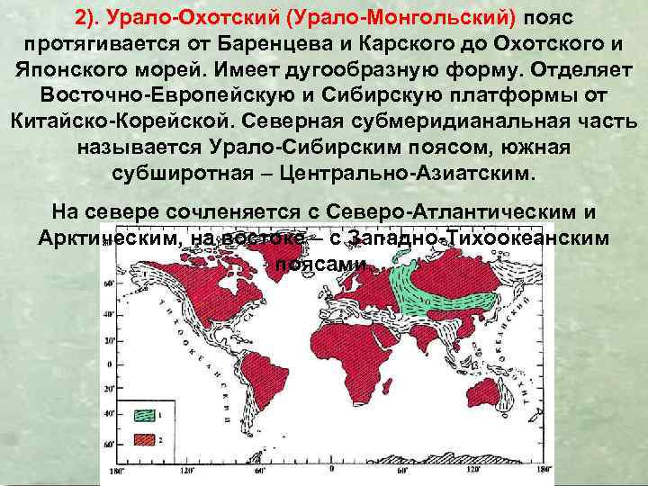 Складчатые пояса