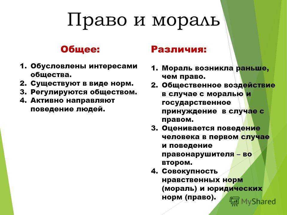 Нормы  морали в отличие от норм права: сходства и различия, общая черта