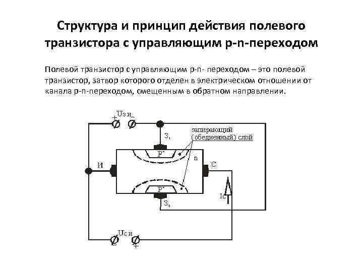 Полевые транзисторы (униполярные)- принцип работы и устройство, обозначение на схеме