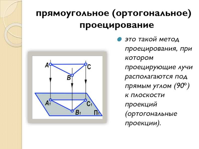 Центральная проекция это способ построения изображения