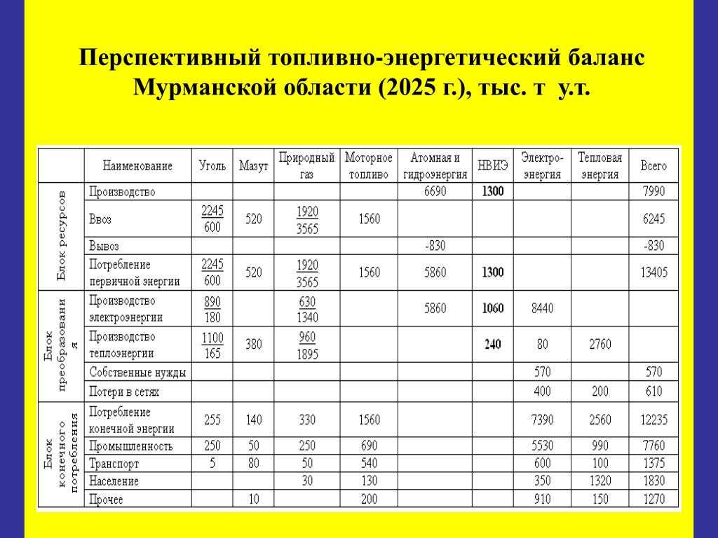 Последние комментарии