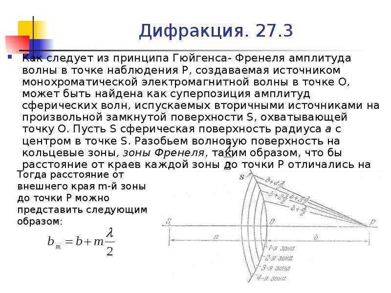 Интерфере́нция све́та