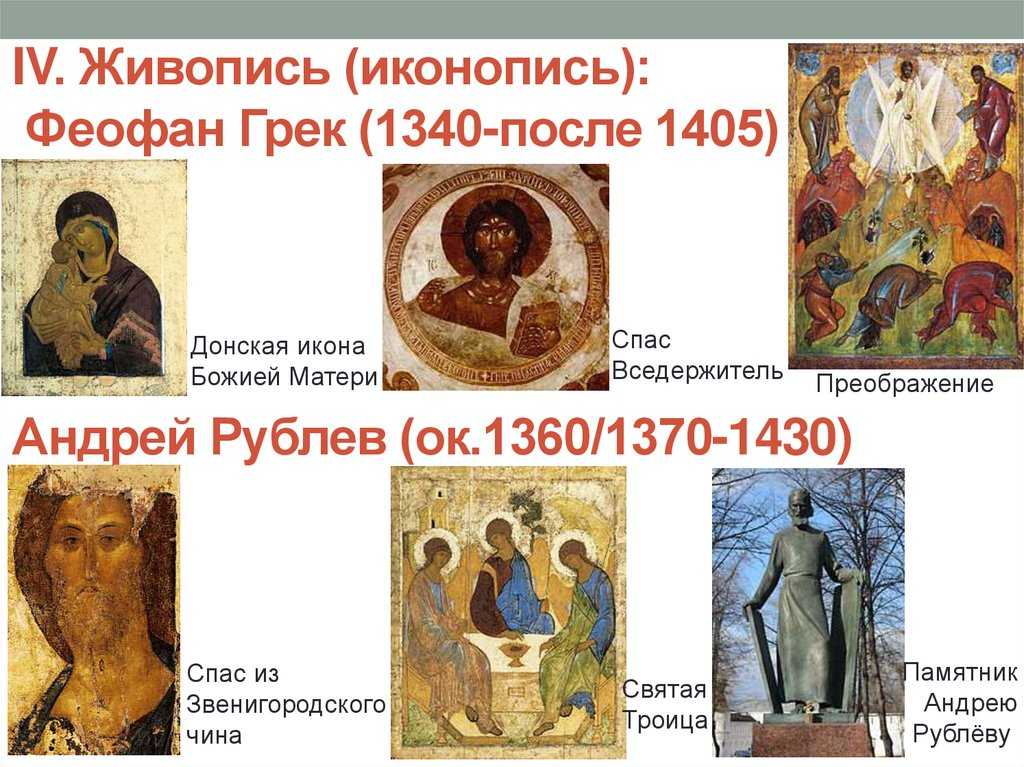 Расцвет живописи. феофан грек, андрей рублев. дионисий и его сыновья. русская культура xiii-xv веков - реферат