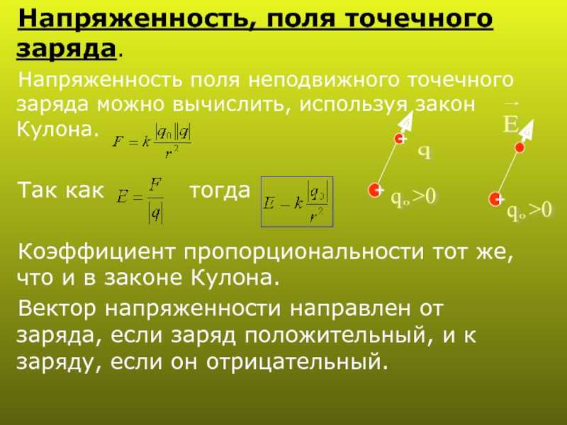 Определение напряженности электрического поля