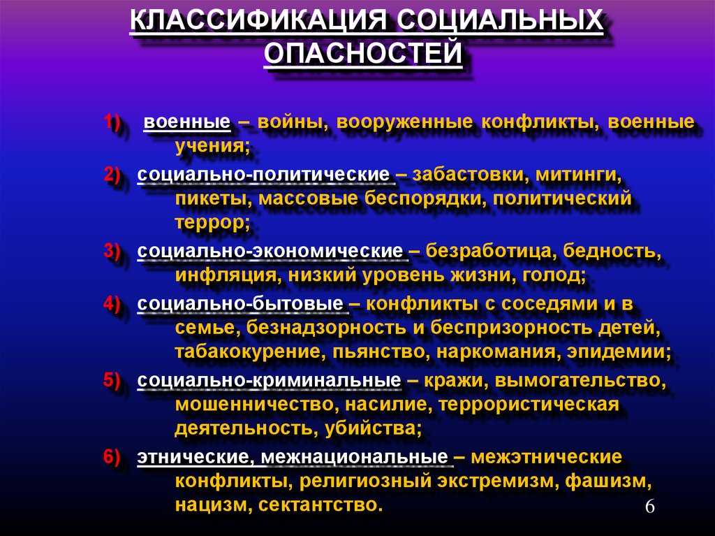 Классификация социальных опасностей 1 виды социальных опасностей 2 природные опасности 7