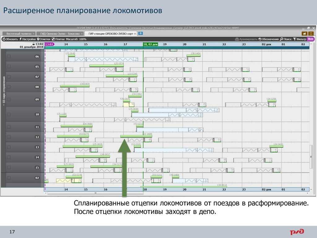 Ооо «нтц транссистемотехника» проектирует, разрабатывает, внедряет и сопровождает автоматизированные системы управления грузовыми железнодорожными перевозками.