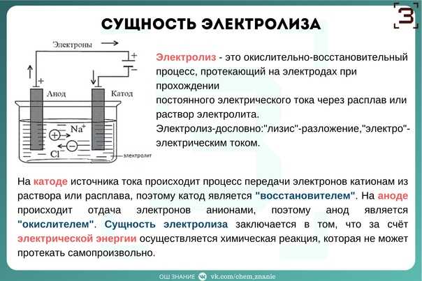 Эквивалентная электропроводность - электролит
 - большая энциклопедия нефти и газа, статья, страница 1