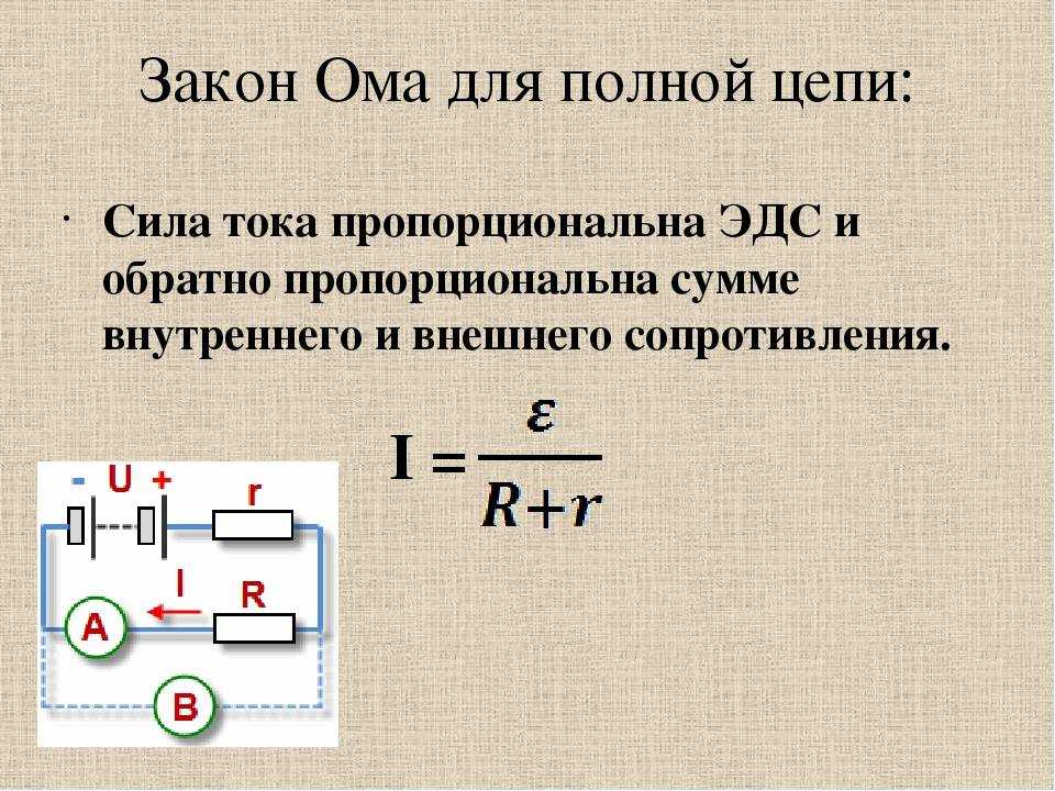 Электрический ток. закон ома для полной цепи.