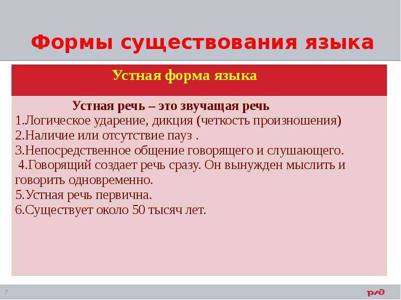 Формы языка