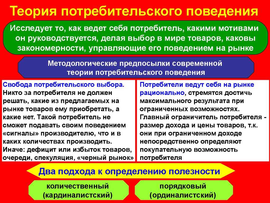 Теория потребительского поведения - экономическая теория (васильева е.в.)