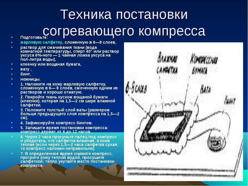 Алгоритм постановки согревающего компресса, показания к применению