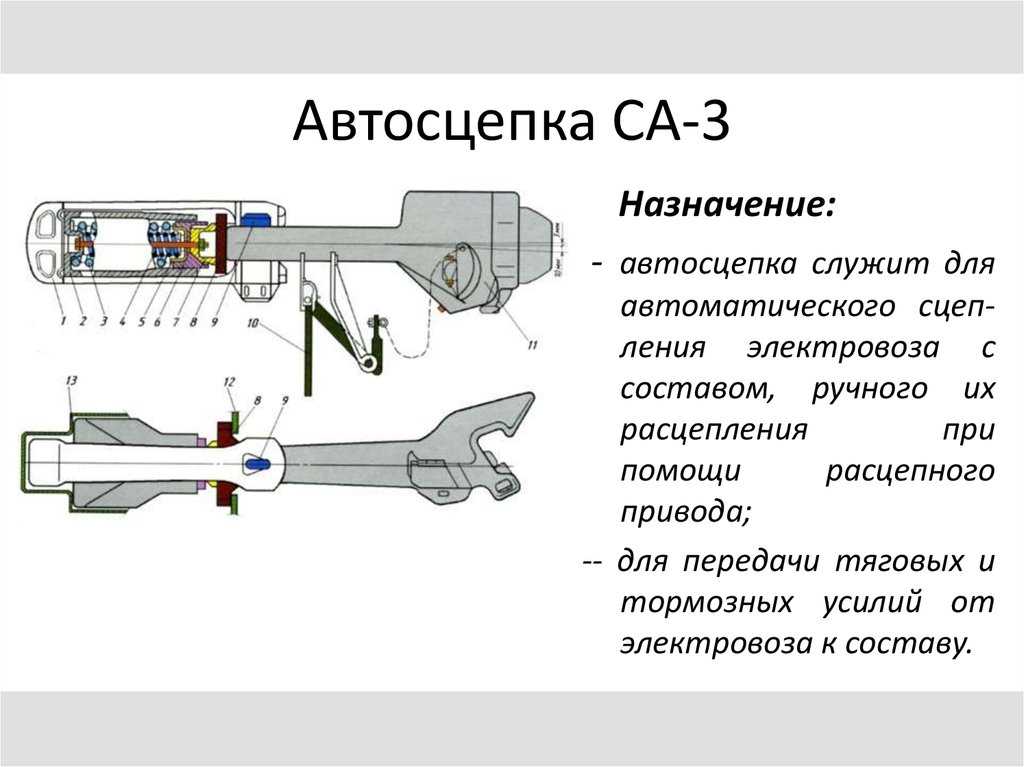 Автосцепка са-3. конструкция