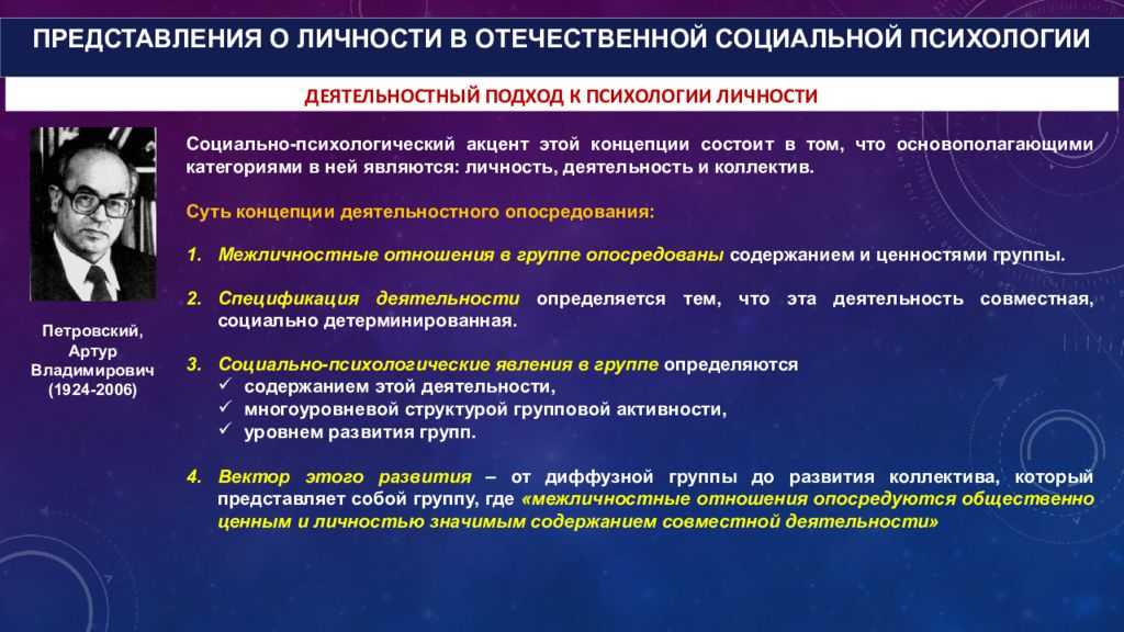 Проблема развития группы в социальной психологии