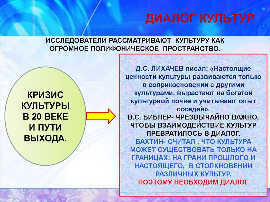 Что такое диалог культур кратко