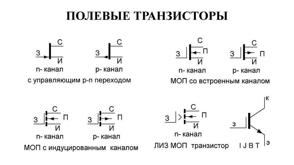 Полевой транзистор моп (mosfet)