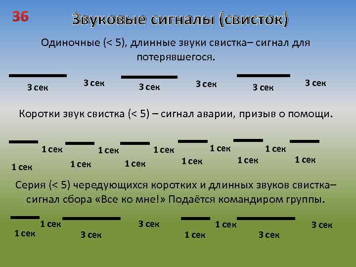 Какие предусмотрены уставом ппсп сигналы свистком, которые могут подавать сотрудники овд, патрульные или постовые для взаимодействия или получения помощи от соседних нарядов?