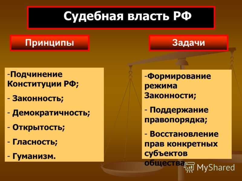 Судебная власть и органы, ее осуществляющие в российской федерации - правоохранительные и судебные органы россии (петухов н.а., 2019)