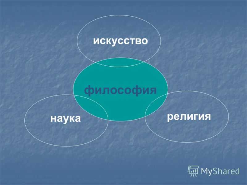 "философия как искусство" | трибуна ученого - трибуна ученого