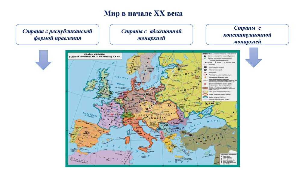 Презентация на тему мир в начале xx века